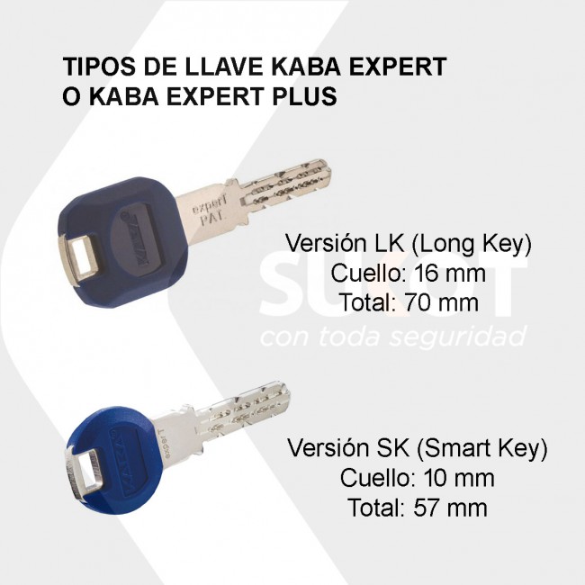 Pack Seguridad Bombín KABA EXPERT PLUS + Escudo Protección DISEC KRIPTON -  Cerradura Plus