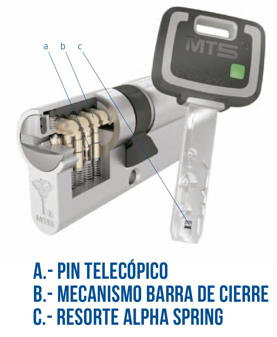 MT5+ Tecnologías de la llave