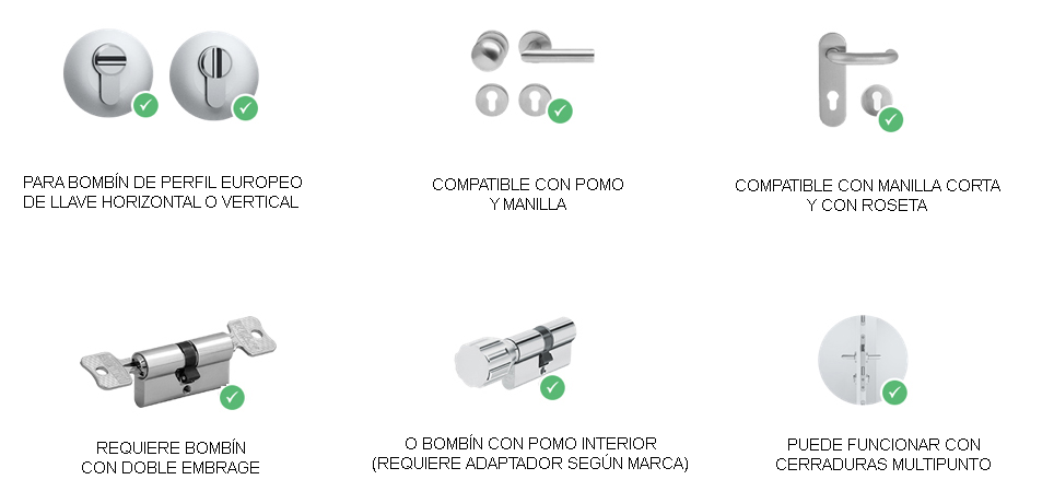 Requisitos de instalación Nuki