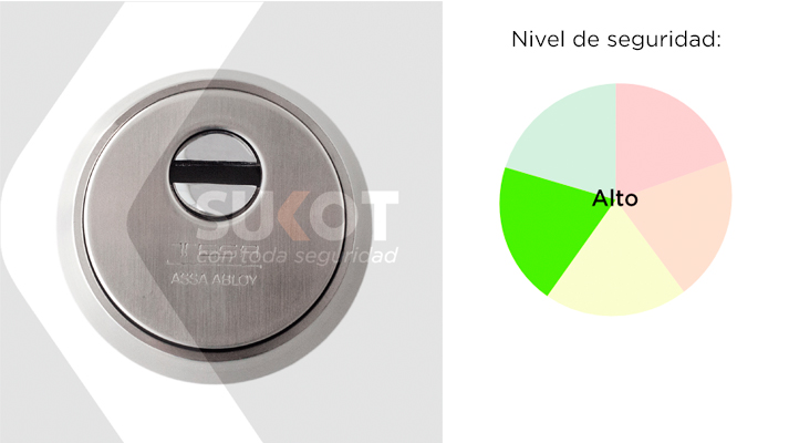 Nivel de seguridad del escudo protector Tesa E800