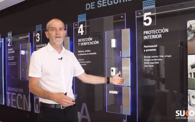 Seguridad por capas