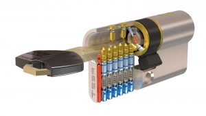 Bombín de seguridad para puertas