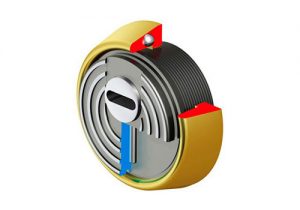 Escudo de seguridad para puertas